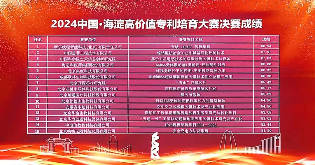 J9集团·(中国)首页官网