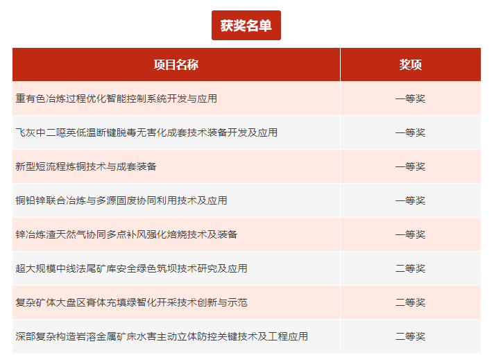 J9集团·(中国)首页官网